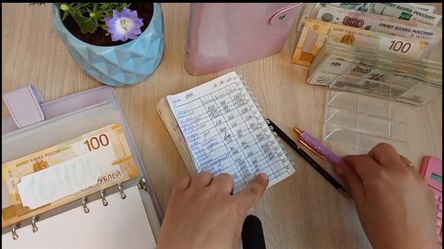 #31/2026 Распределение денежных средств ✍🏻 - сумма 13950 рублей 💰
