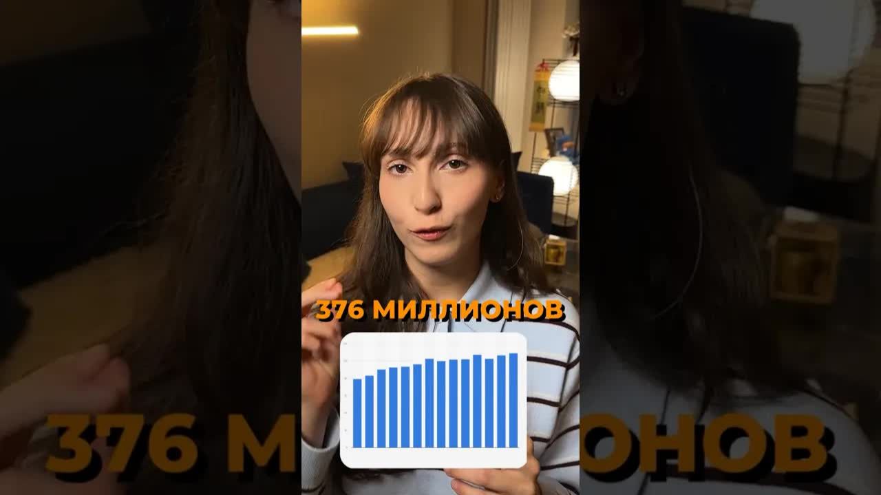 Этот сайт популярнее Ютуба