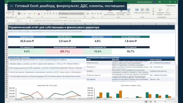 Codex для 1С — демонстрация работы с данными 1С через ИИ