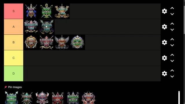 Neverwinter - Module 33 Class Tier List! - Best DPS, Heal, Tank For Jotunskar Dungeon!