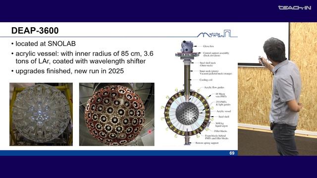 Huang J. - XXVI Baikal Summer School - 14. Introduction To Dark Matter - 2