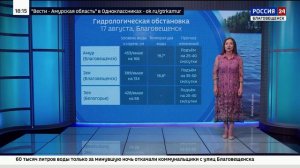 На текущей неделе погода обещает подарить остатки летнего тепла.