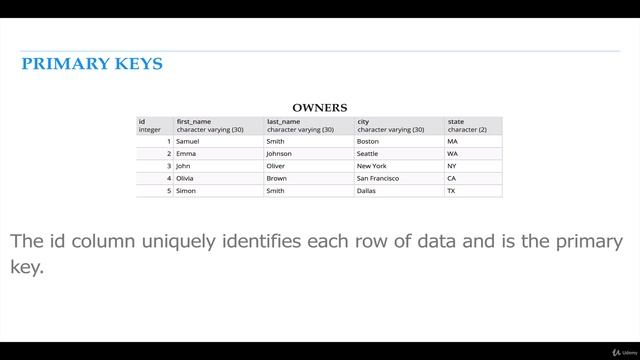 03 4. Primary Keys And Foreign Keys
