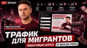 Где искать новые возможности, когда рынок МФО меняется?