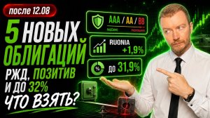 Новые облигации августа 2026: топ-5 размещений с доходностью до 32%