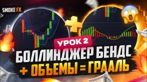Прибыльная СТРАТЕГИЯ в трейдинге! Трейдинг с НУЛЯ! Обучаю трейдингу НОВИЧКОВ