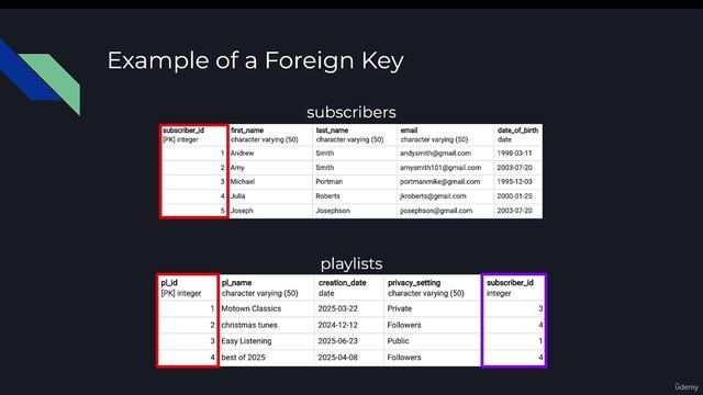 03 4 - Foreign Keys
