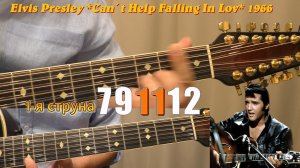 Elvis Presley *Can´t Help Falling In Lov* 1966.