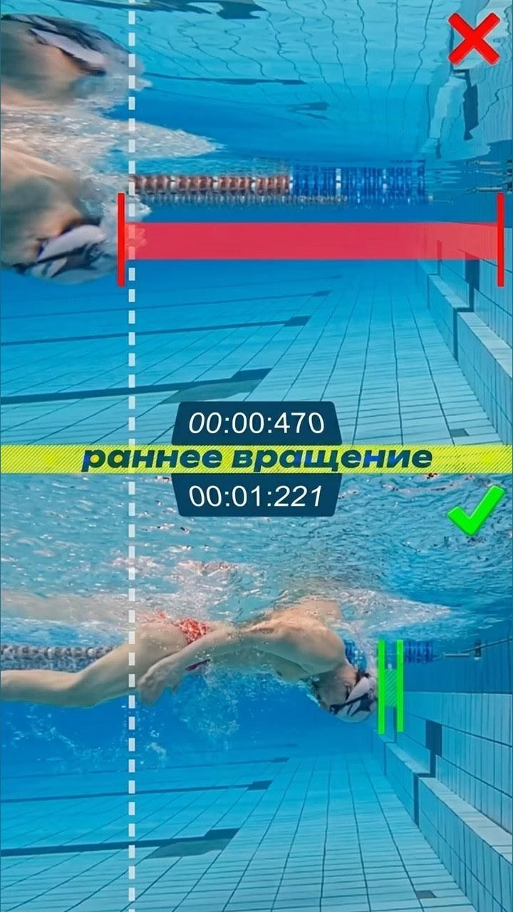 Повороты в плавнии: сальто, маятник