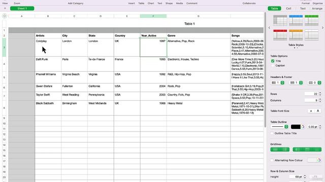 05 8 - Mini Project Database Normalization