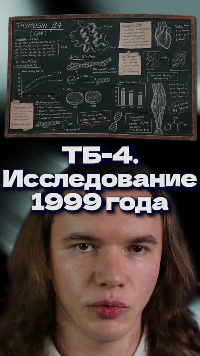 TB-4 (Thymosin Beta-4). Исследование 1999 года