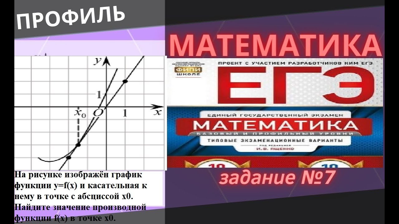 ЕГЭ -  задание 7  профильной математики / Как решается 7 задача ЕГЭ Математика? Урок 2.
