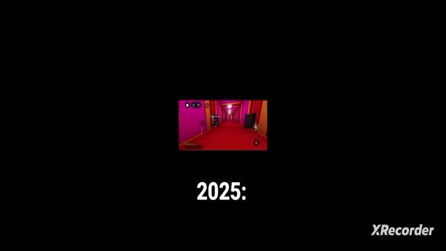 2025: