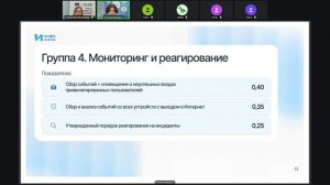 Вебинар по оценке защищенности ОКИИ и ИС