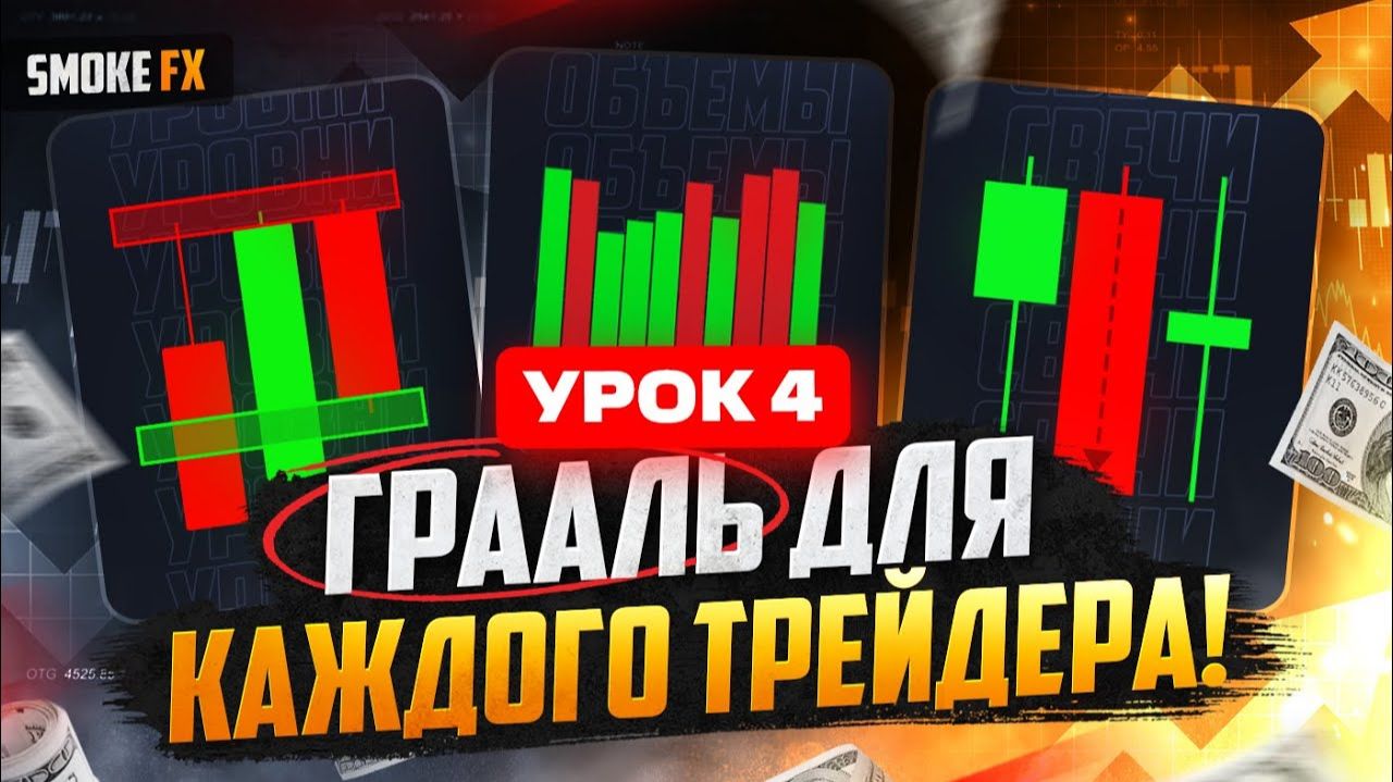 Макро РАЗБОР в СВЕЧНОМ АНАЛИЗЕ! Трейдинг ДЛЯ НОВИЧКОВ! Обучение трейдингу от А до Я