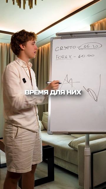 Ты торгуешь не в те сессии (поэтому и сливаешь) #обучение #длятебя