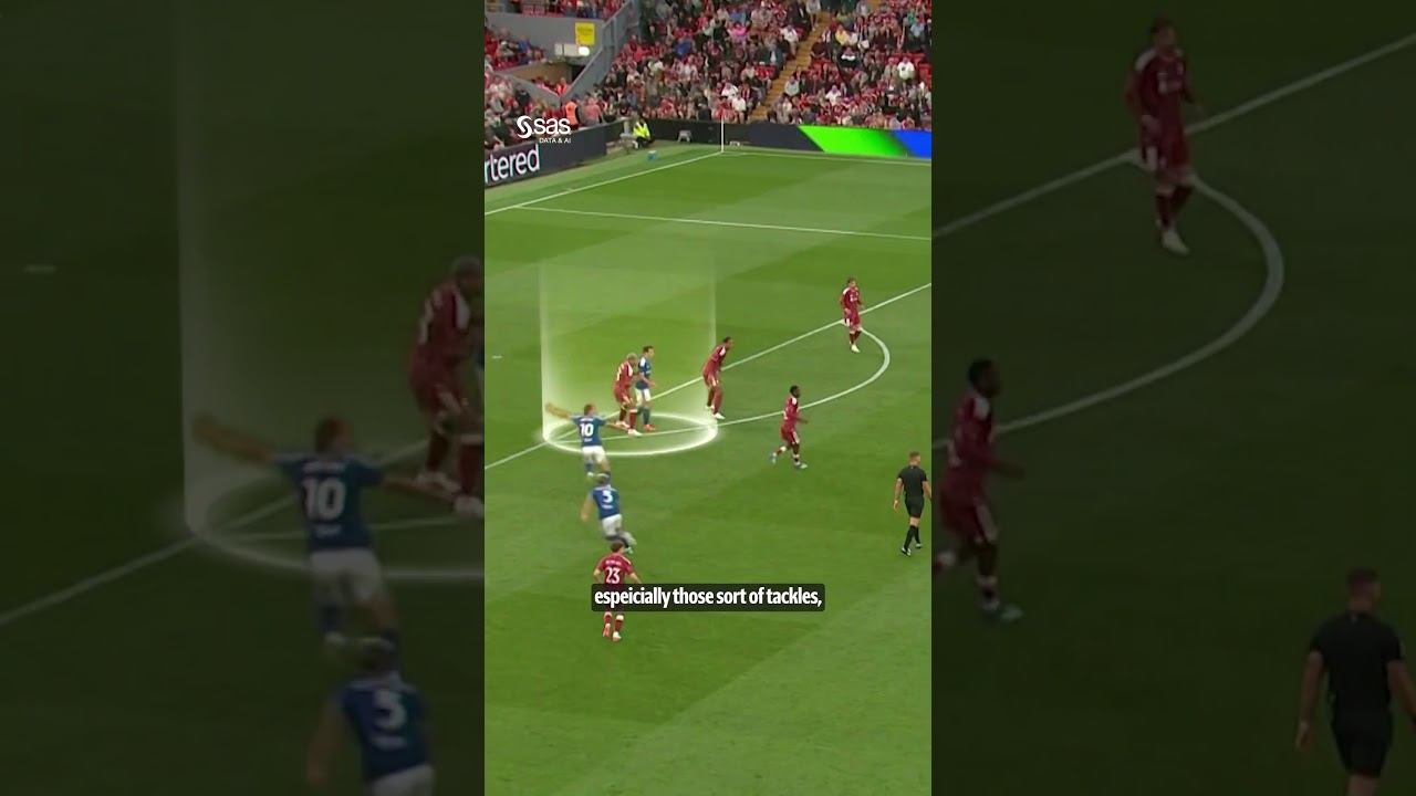 Araujo's Anfield Debut