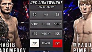 Makhachev 🇷🇺 VS Pimblett 🏴󠁧󠁢󠁥󠁮󠁧󠁿