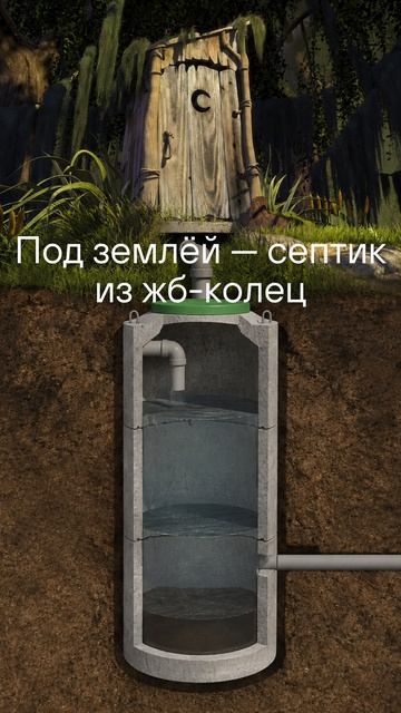 А из чего сделан септик Шрека? 🧅