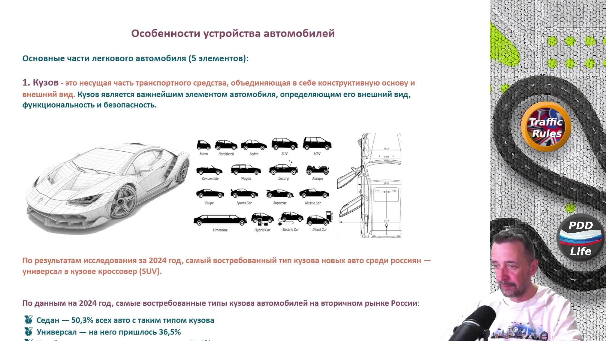 Полный курс пдд 2026 Вебинар 13 Устройство авто