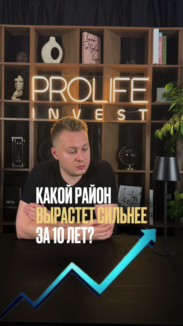 Какие районы Москвы подорожают сильнее всего за 10 лет? Сравнение и прогноз!