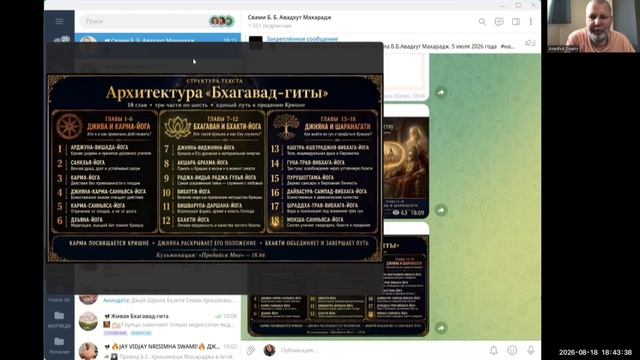 Бхагавад-гита. как была поведана и архитектура. Дилемма Арджуны