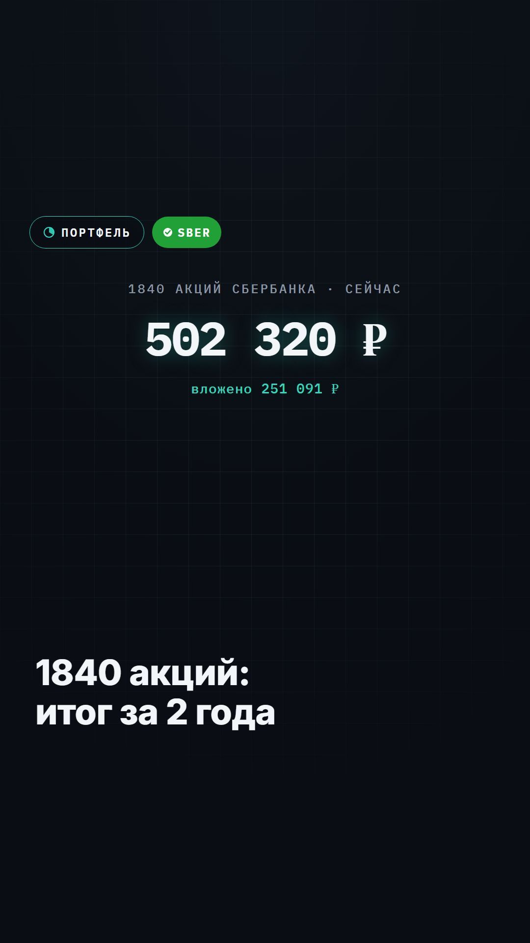 1840 акций Сбербанка — что в итоге