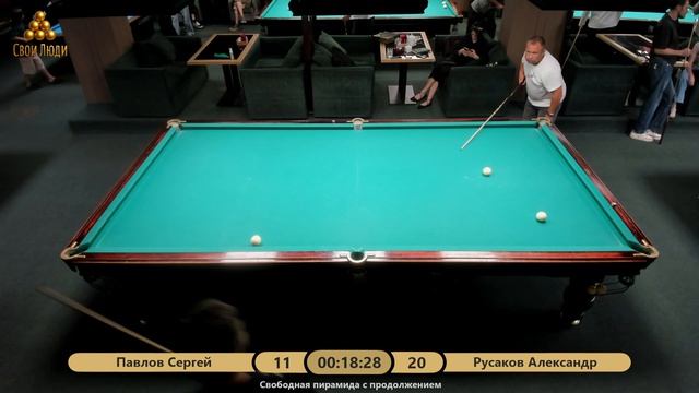 17.08.2026 БК Гладиатор блицтурнир