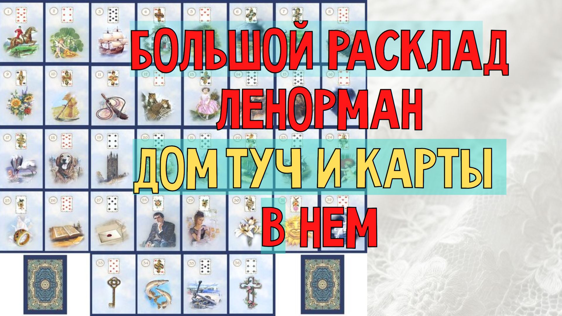 ⛈️ДОМ ТУЧ В БОЛЬШОМ РАСКЛАДЕ ЛЕНОРМАН⚡✍️ И ЗНАЧЕНИЯ КАРТ В НЕМ💗 БРЛ УРОКИ✅