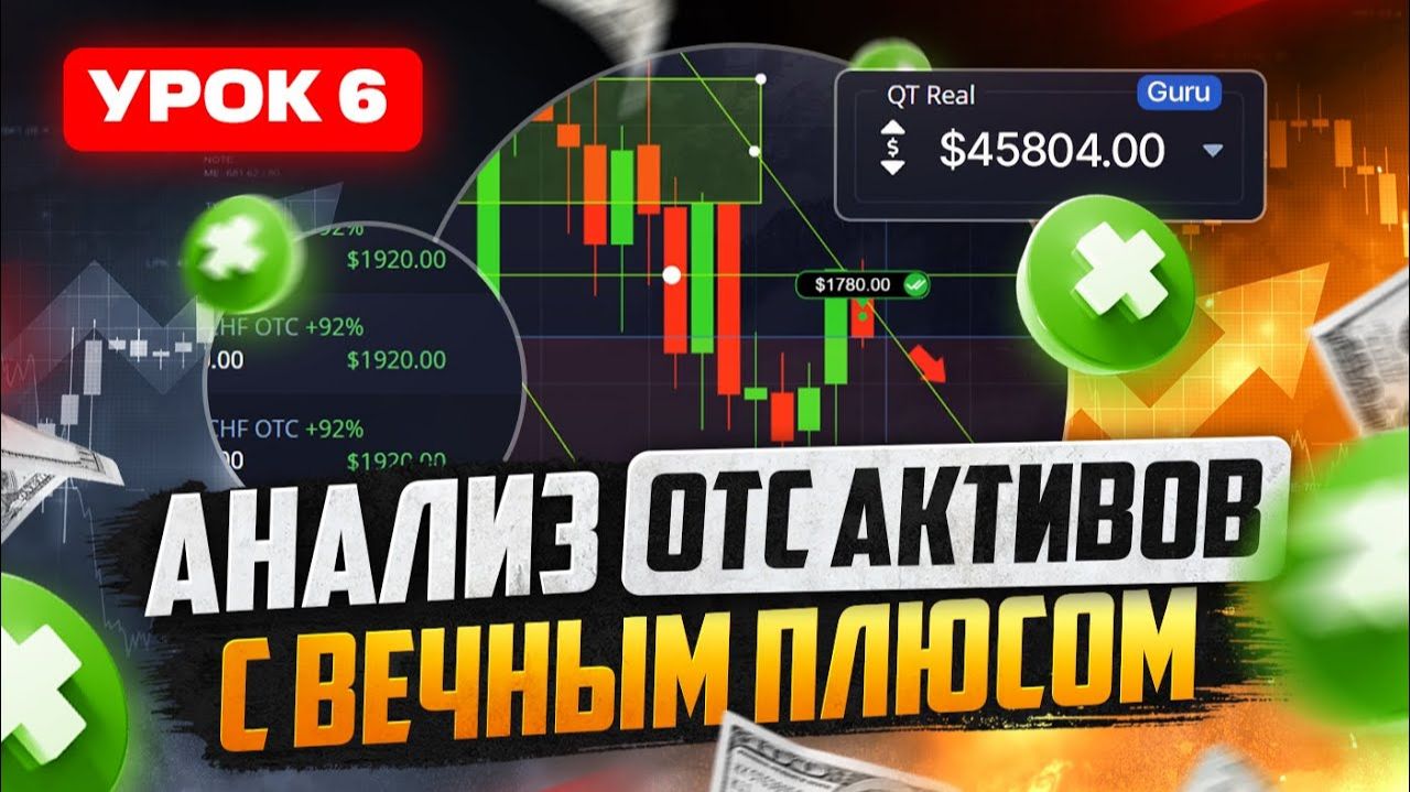 МОЙ МЕТОД для Торговли В ПЛЮС! Трейдинг на ОТС активах!