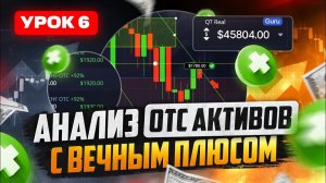 МОЙ МЕТОД для Торговли В ПЛЮС! Трейдинг на ОТС активах!