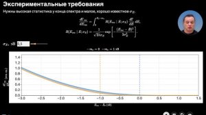 Наумов Д.В. - Введение в физику нейтрино - 4. Кинематика прямого измерения массы нейтрино