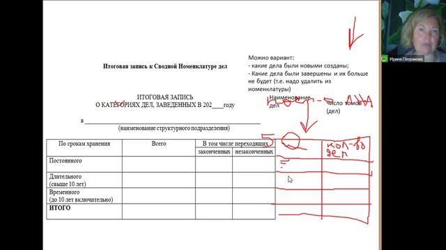 Хранение документов: описи - внутренняя, временного хранения, постоянного хранения и другие, 2026