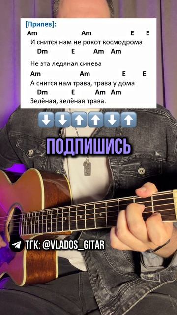 ЗЕМЛЯНЕ РАЗБОР НА ГИТАРЕ