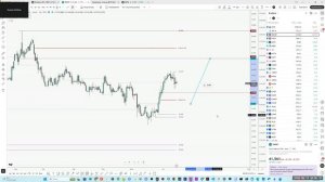 Рынок падает четвёртый день: где искать разворот? Сургут, Яндекс и ВТБ