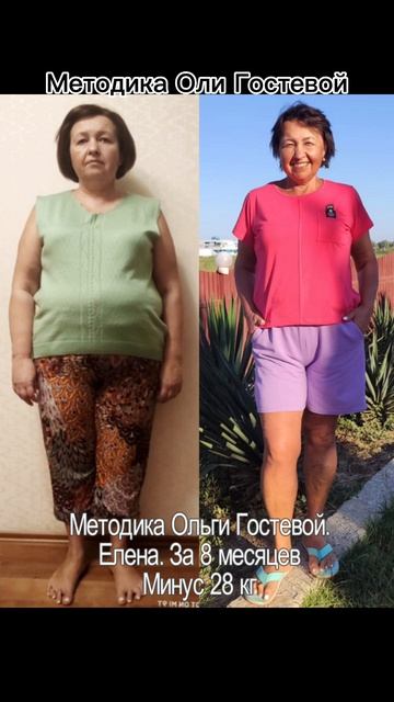 Фотоотчёты ♡ Похудеть.
Марафон. Меню.