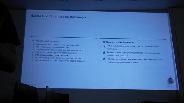 Как работает проект изнутри