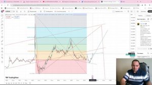 Прогноз пары USDRUB от 18.08.2026г на перспективу.