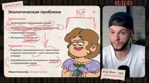 Весь блок человек и общество для ОГЭ по обществознанию