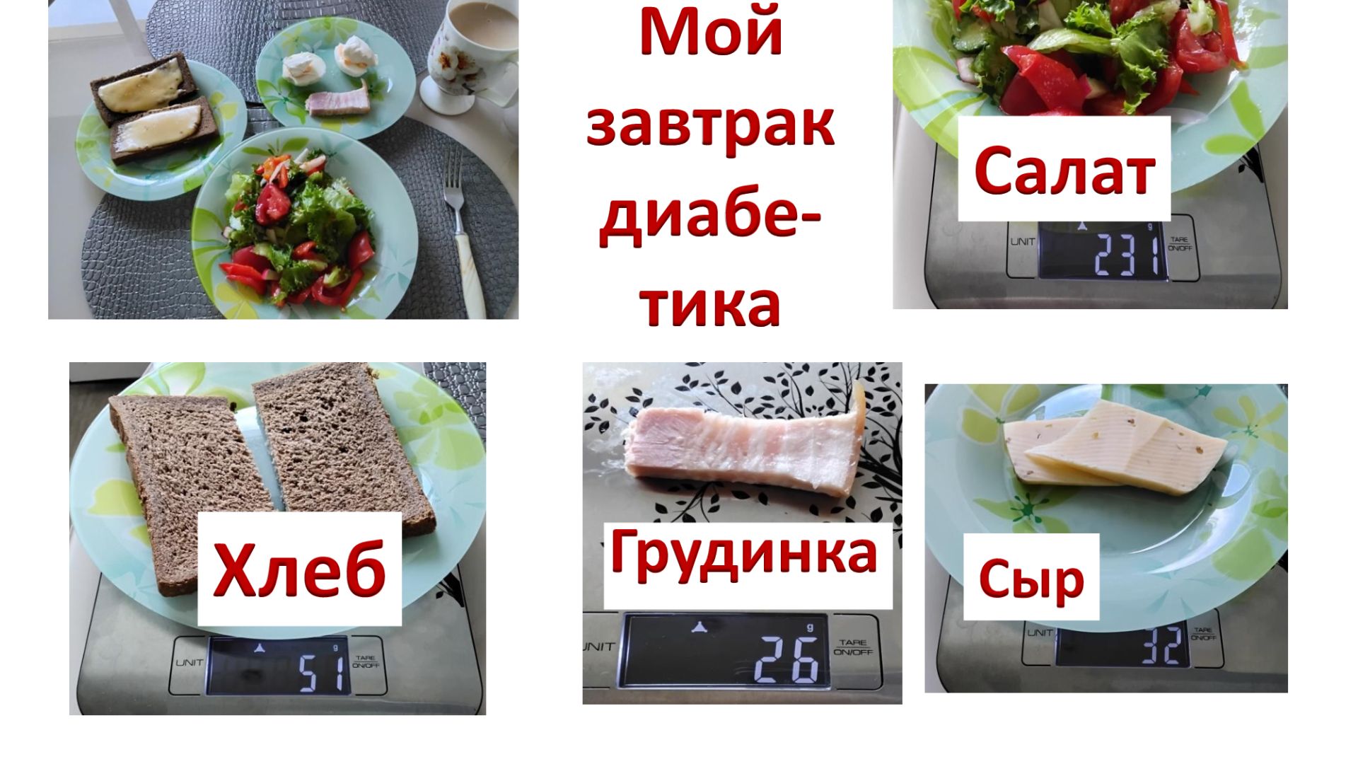 Мой завтрак диабетика.