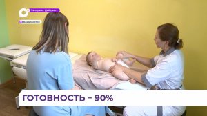 Готовность к открытию новой поликлиники №5 во Владивостоке достигла 90%