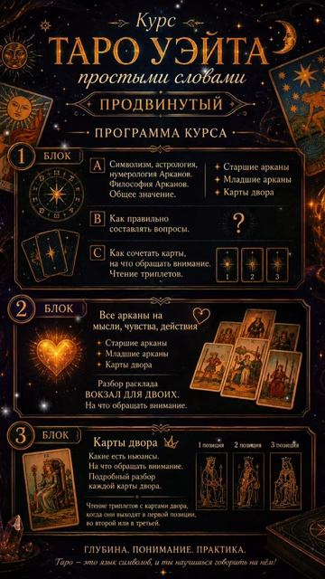 Курс Уэйт продвинутый
тгк:swetik41