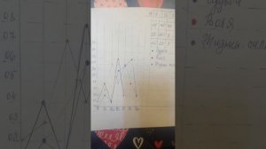 Нумерология. Вероятна судьба д.р.01.07 2026