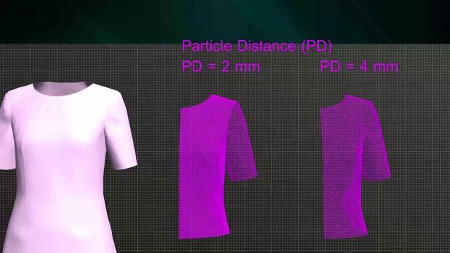 Video: Optimised 3D Models Of A Sheath Dress