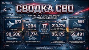 СВО на Украине — сводка боевых действий на 17.08.2026 | Карта СВО | Новости фронта