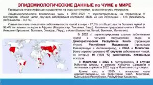 Вопросы диагностики, лечения и профилактики чумы