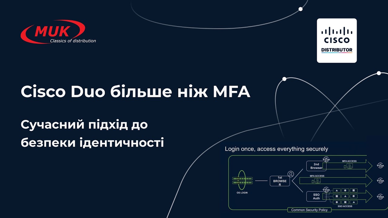 Cisco Duo більше ніж MFA. Сучасний підхід до безпеки ідентичності