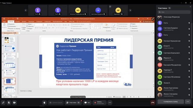 Бизнес 4life А.Федюкова