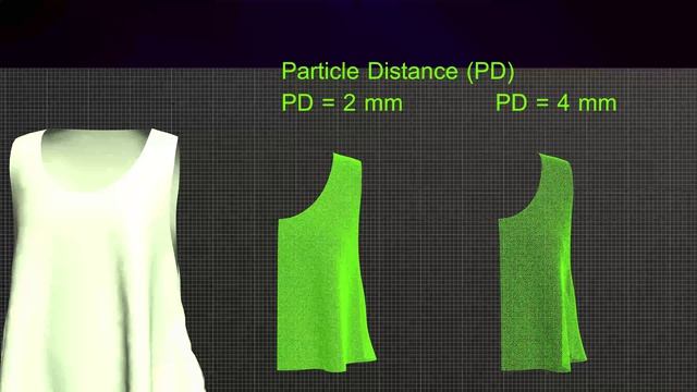 Video: Optimised 3D Models Of A Tunic