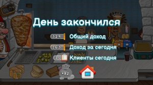 играю в игру легенда шавармы